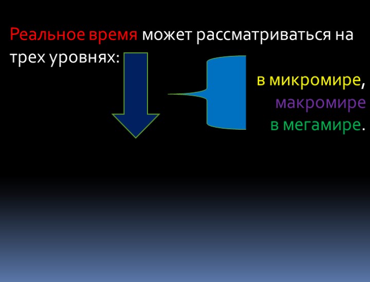 Реальное время может рассматриваться на трех уровнях: в микромире, макромире в мегамире.